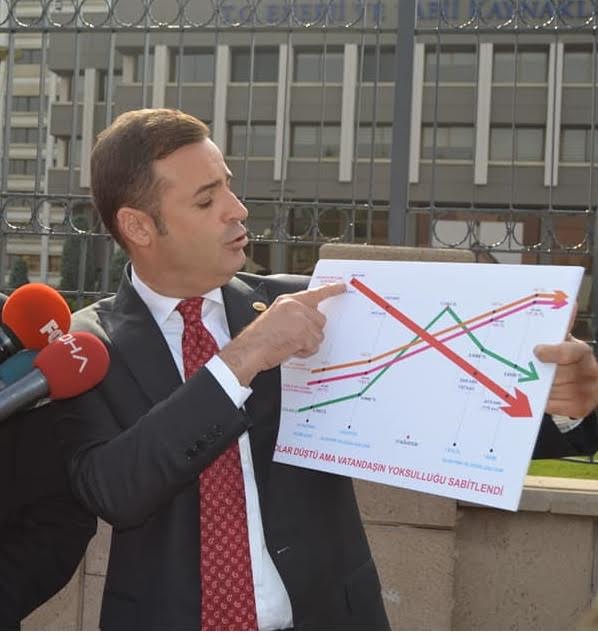 ELEKTRİK TARİFELERİNDE İNDİRİMİN TAM ZAMANI