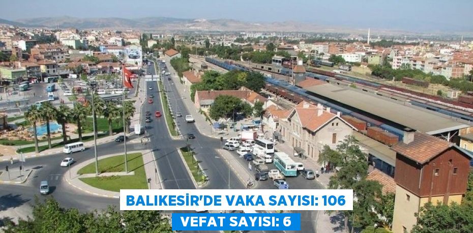 Balıkesir'de Vaka Sayısı: 106  Vefat Sayısı: 6